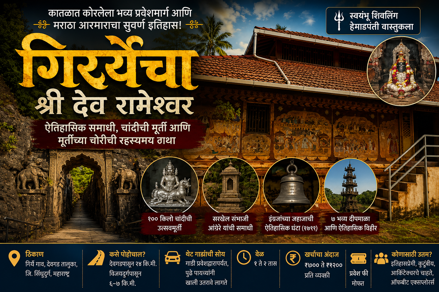 गिर्येचा श्री देव रामेश्वर मंदिर, देवगड येथील ऐतिहासिक मंदिर, भिंतीचित्रे आणि मंदिर परिसर