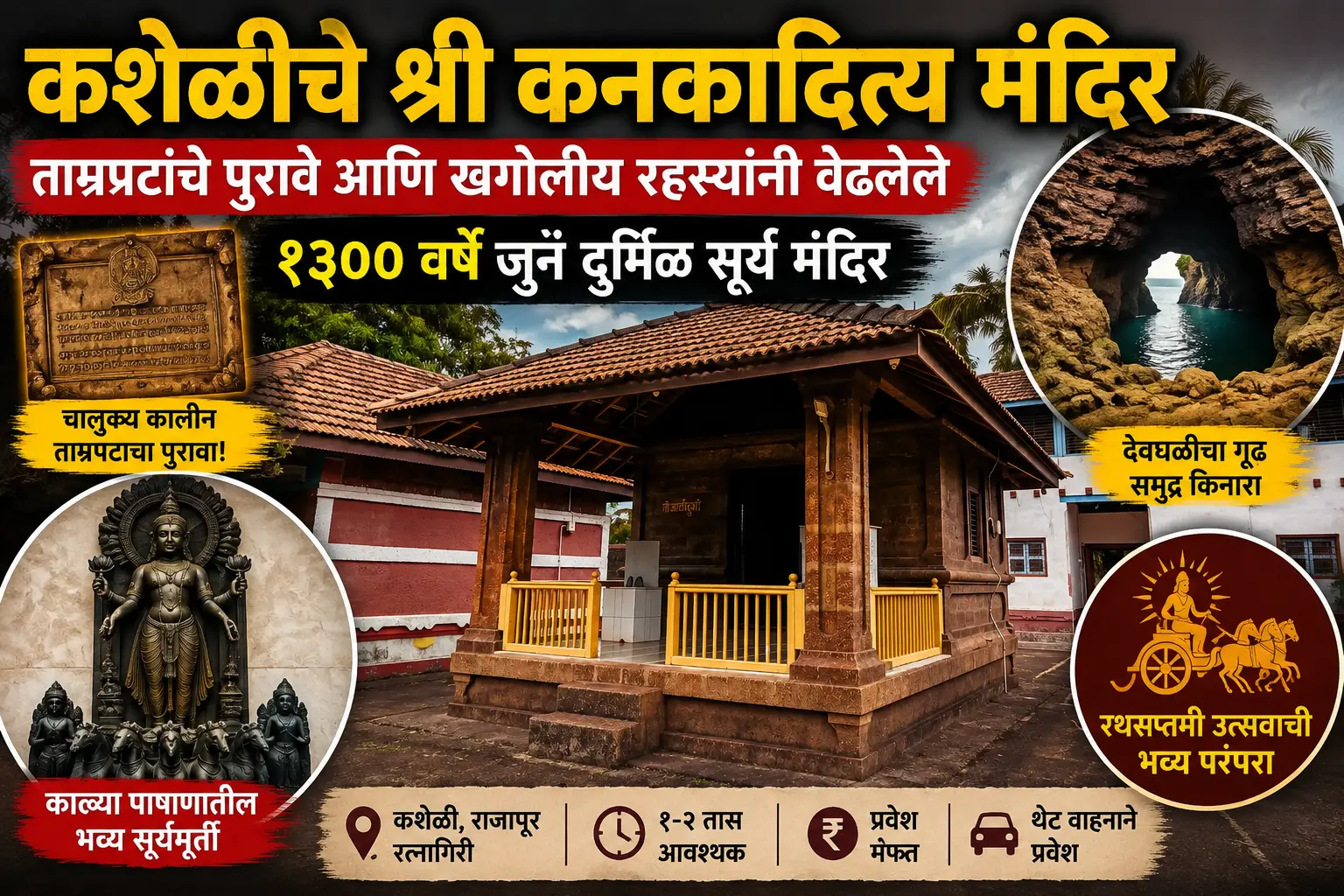 कशेळीतील कनकादित्य सूर्य मंदिराची पारंपरिक कोकणी वास्तू आणि लाकडी कोरीवकाम